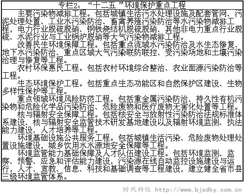 環(huán)境保護-時代科儀2.jpg