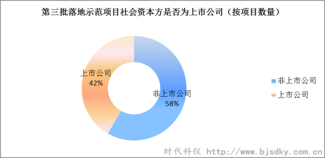 節(jié)能環(huán)保項目-時代科儀6_副本.png