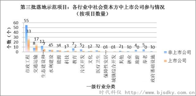 節(jié)能環(huán)保項(xiàng)目-時代科儀9_副本.jpg