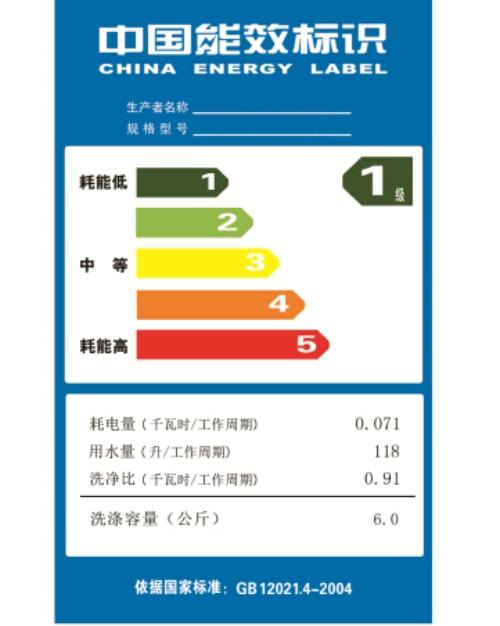 家電的節(jié)能等級 空調(diào)、冰箱、熱水器能效等級 選購家電認(rèn)準(zhǔn)能效等級避免受騙